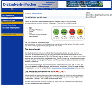Tablet Screenshot of gesundheit.die-arztempfehlung.com